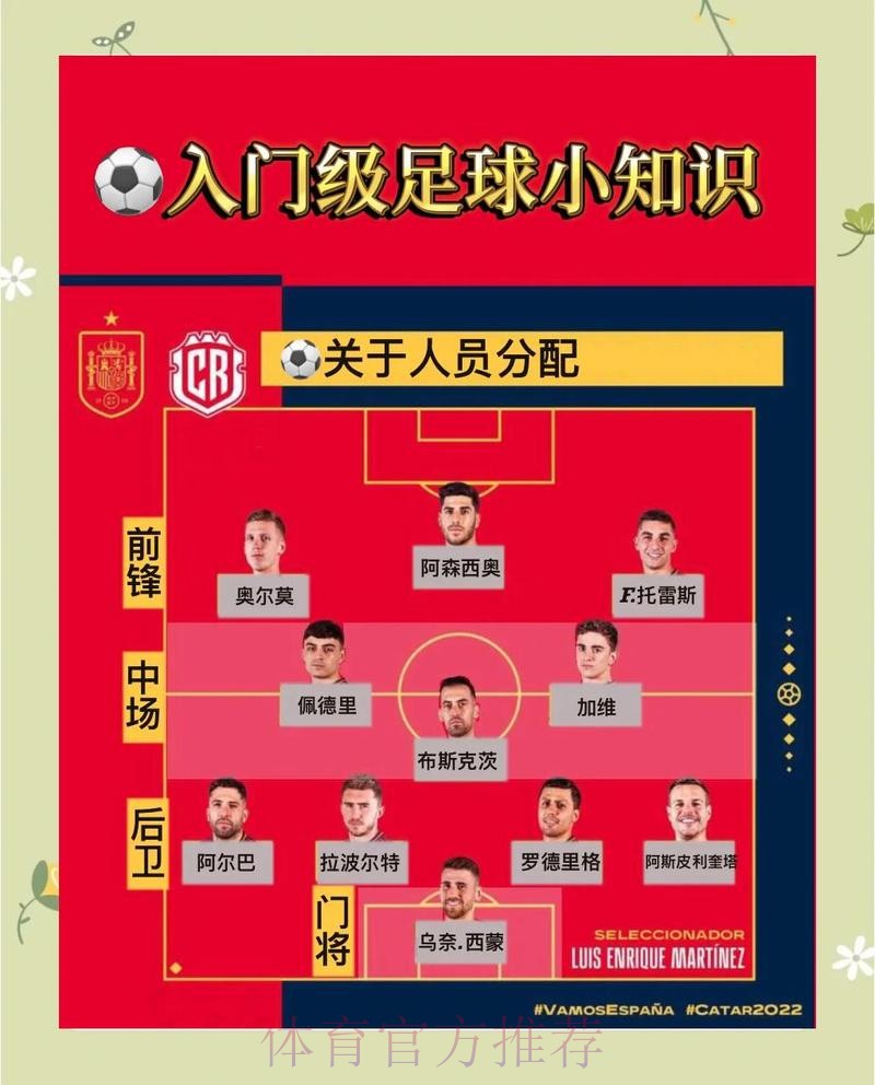 世界杯投注指南：赛事前瞻与投注策略